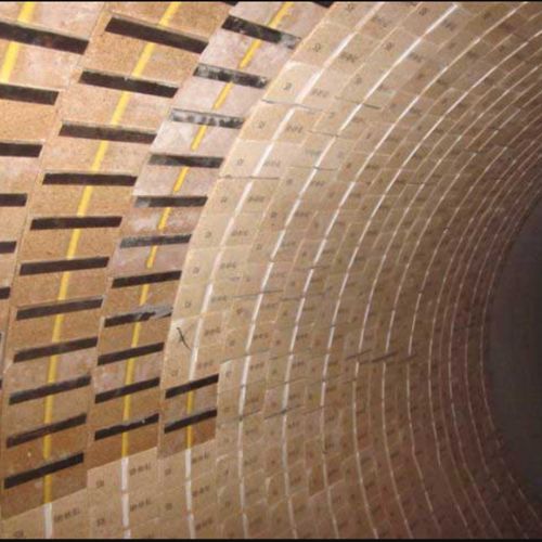 Lime and Cement Industry